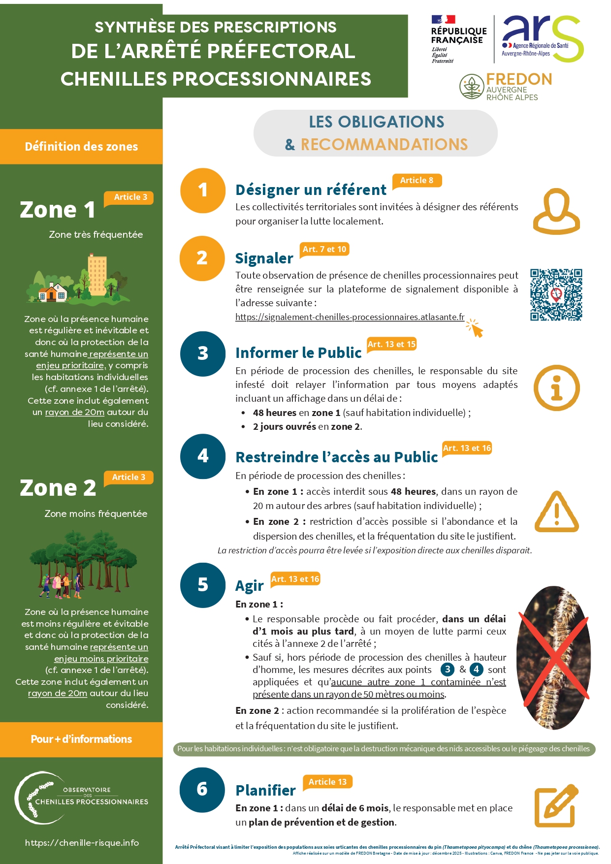 CHENILLES PROCESSIONNAIRES